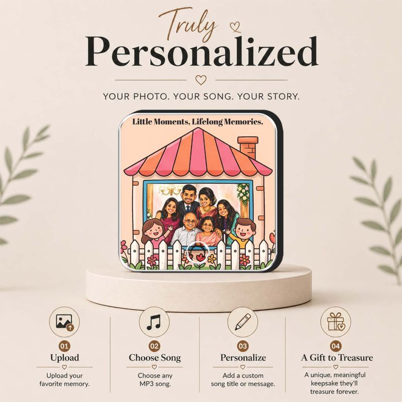 Customized Family Theme Musical Fridge Magnet with Built in Speaker Personalized Photo Frame Magnet for Refrigerator Audio Playback Sound Playing Memory Gift for Home Decor